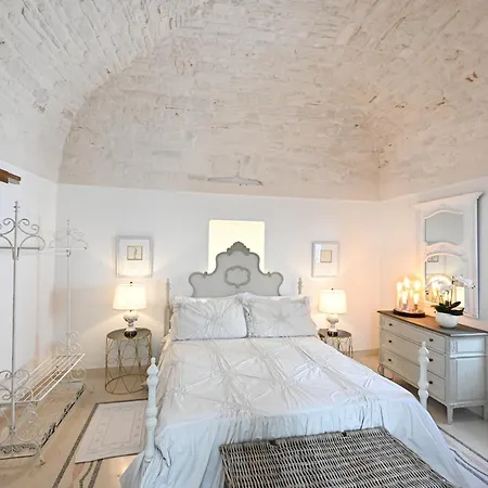 Dimora Ducale 1831 *